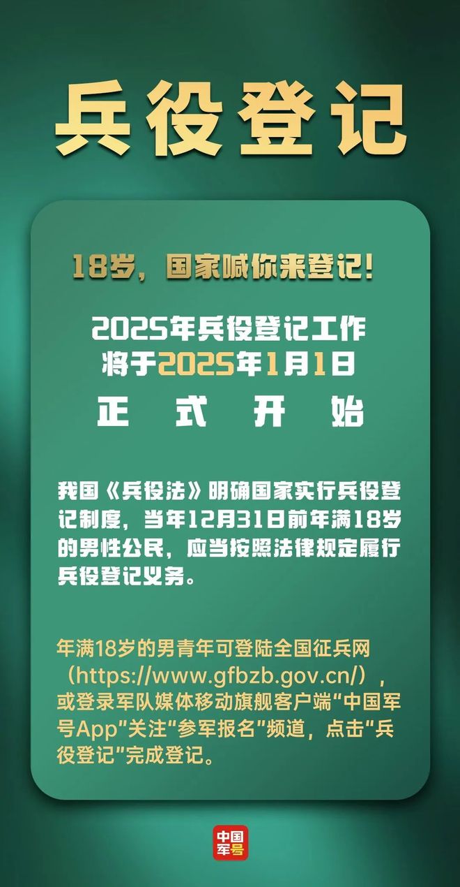 關(guān)于即將到來的2025征兵報名開始的相關(guān)信息和準備事項，2025征兵報名啟動，報名信息及準備事項全解析