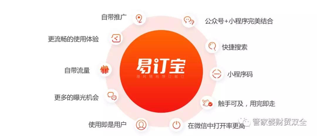 揭秘7777788888管家婆，優(yōu)勢(shì)一覽，揭秘，7777788888管家婆的優(yōu)勢(shì)概覽