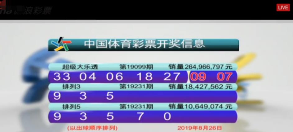 新奧門今晚開獎結(jié)果查詢第243期，全面解讀與實(shí)時(shí)更新，新奧門第243期開獎結(jié)果全面解讀與實(shí)時(shí)更新通知