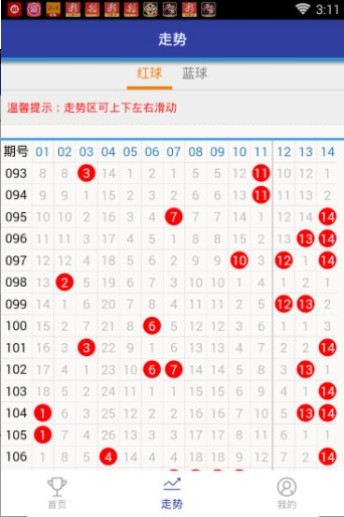 王中王指一生肖282期，深度解析與SEO優(yōu)化策略，王中王指一生肖282期深度解析與SEO策略全攻略