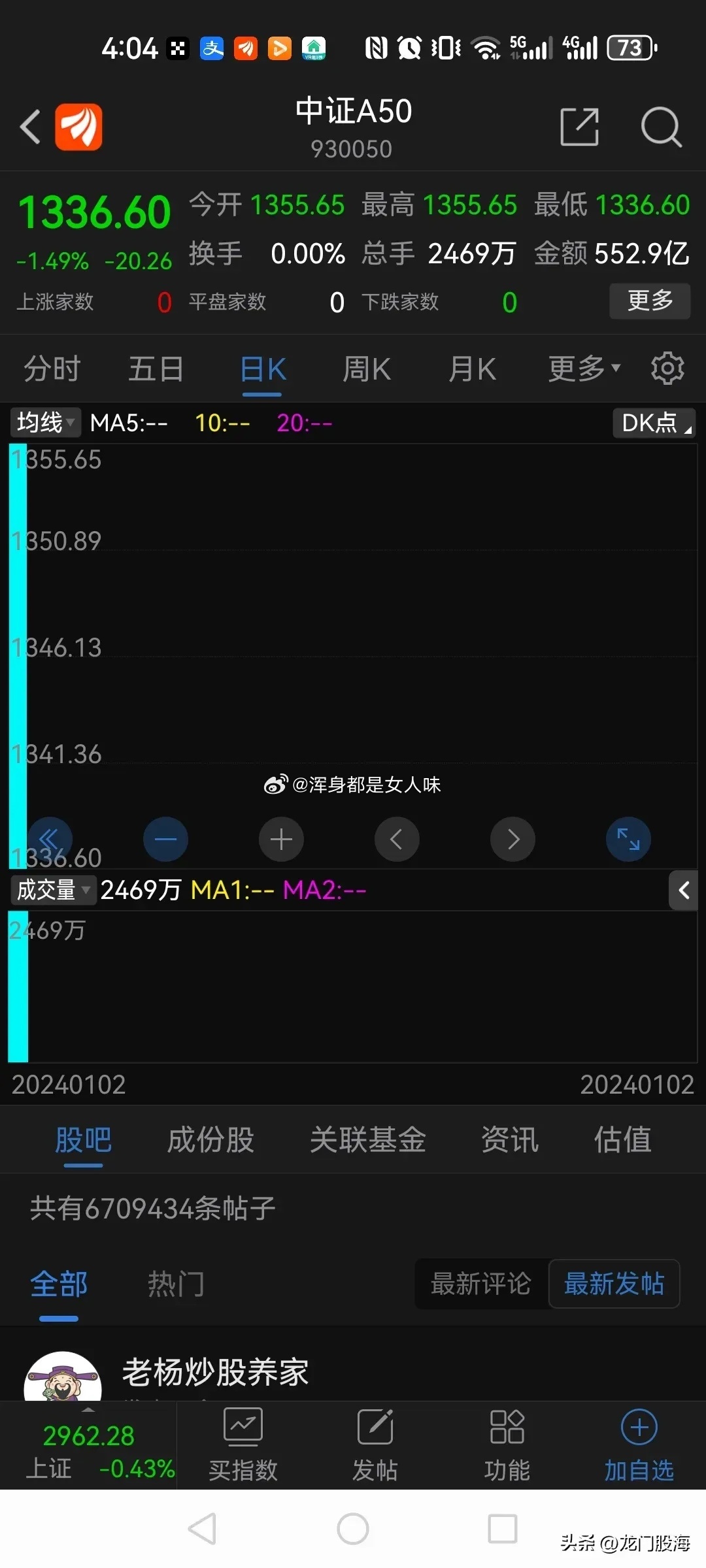 深入了解數(shù)字代碼，000452的含義與應(yīng)用，數(shù)字代碼解析，揭秘?cái)?shù)字代碼000452的含義與應(yīng)用