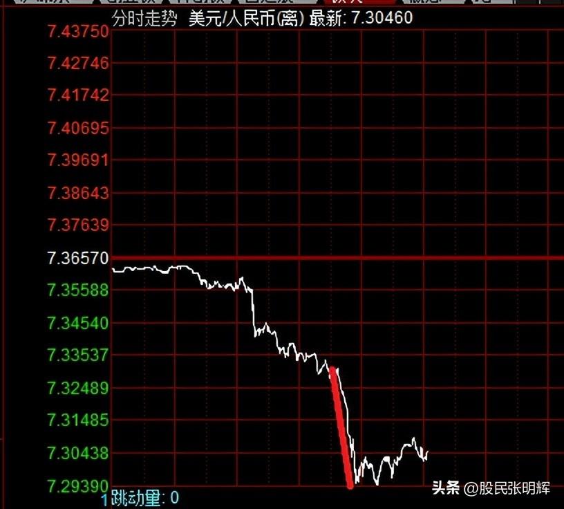 下周一股市走勢(shì)預(yù)測(cè)，深度分析與展望，下周股市走勢(shì)預(yù)測(cè)及深度分析與展望