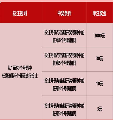 新澳門(mén)六開(kāi)彩近開(kāi)獎(jiǎng)結(jié)果查詢，輕松掌握最新開(kāi)獎(jiǎng)動(dòng)態(tài)，澳門(mén)六開(kāi)彩最新開(kāi)獎(jiǎng)結(jié)果查詢，輕松掌握開(kāi)獎(jiǎng)動(dòng)態(tài)