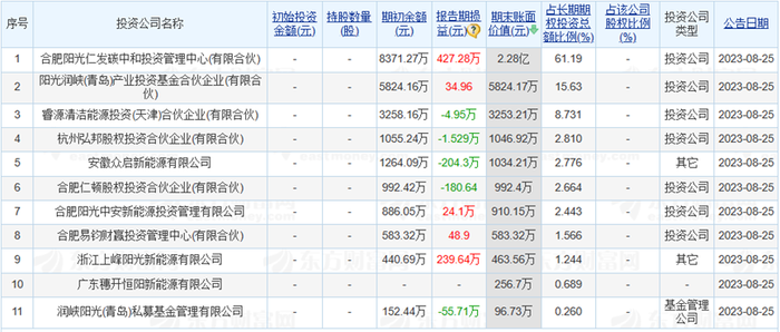 2025新澳彩資料免費(fèi)長(zhǎng)期公開，全面解析與深度探索，2025新澳彩資料全面解析與深度探索，免費(fèi)長(zhǎng)期公開