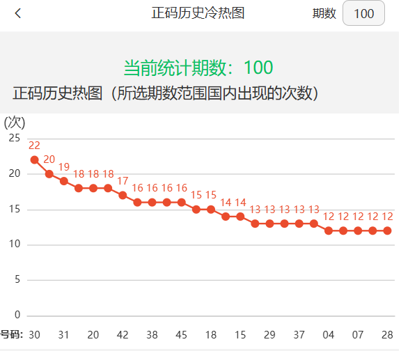 新澳今天最新資料2025，深度解析與前瞻，新澳2025最新資料深度解析與前瞻展望