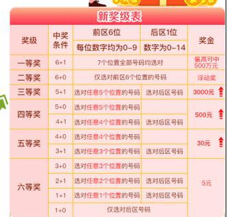 澳門六星彩綜合開獎結(jié)果及彩票背后的故事，澳門六星彩開獎結(jié)果與彩票背后的故事揭秘