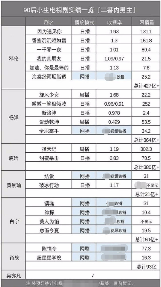 揭秘三肖多少倍，深度解析背后的秘密，揭秘三肖背后的秘密，深度解析與多少倍真相探索