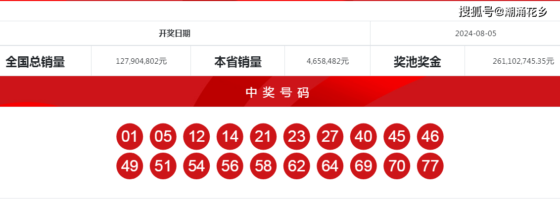 王中王一肖中特開獎(jiǎng)結(jié)果——深度解析與預(yù)測(cè)，王中王一肖特彩開獎(jiǎng)深度解析及預(yù)測(cè)結(jié)果揭曉