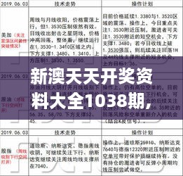 新澳天天開彩期期精準——揭秘彩票預測背后的秘密，揭秘彩票預測真相，新澳天天開彩期期精準之奧秘