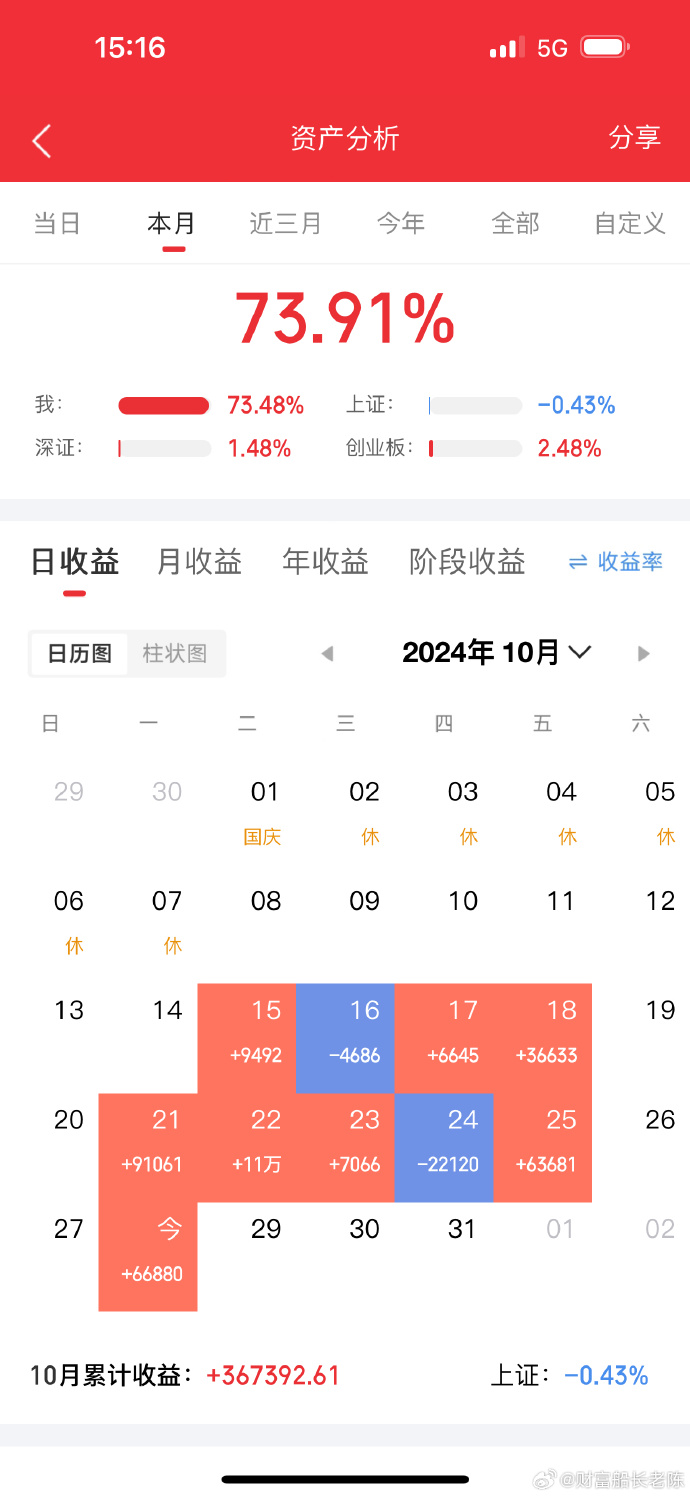 關(guān)于股票300339的深度解析，股票300339深度解析與投資策略探討