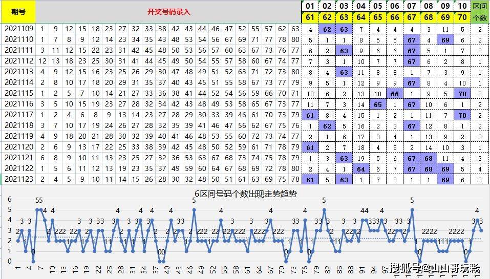 白小姐三肖三期必開獎虎年快樂——揭秘彩票背后的秘密與策略，揭秘彩票背后的秘密與策略，白小姐三肖三期必開獎虎年快樂探討彩票策略與真相