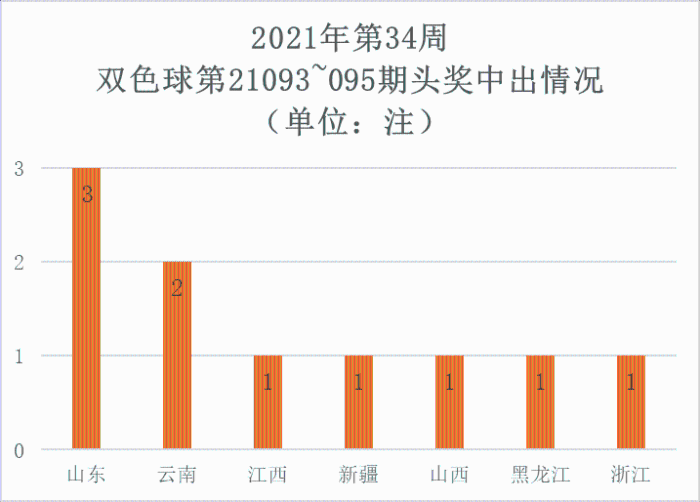 澳門彩票開獎(jiǎng)最新動(dòng)態(tài)，探索2021年最快開獎(jiǎng)現(xiàn)場(chǎng)！，澳門彩票最新開獎(jiǎng)動(dòng)態(tài)，2021年快速開獎(jiǎng)現(xiàn)場(chǎng)揭秘！