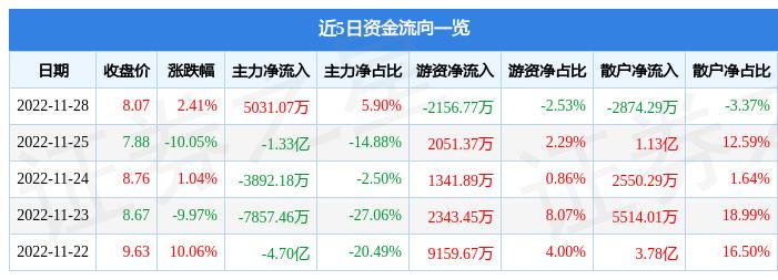探索太龍藥業(yè)股吧，最新動態(tài)與前景展望，太龍藥業(yè)股吧深度探索，最新動態(tài)與前景展望