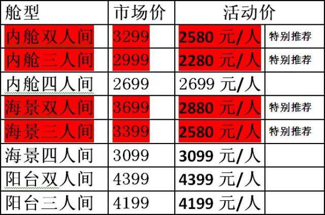 豪華游輪價(jià)格解析，豪華游輪多少錢一艘？，豪華游輪價(jià)格深度解析，揭秘豪華游輪價(jià)格究竟多少？