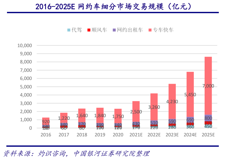 探索澳門(mén)最快開(kāi)獎(jiǎng)網(wǎng)，未來(lái)在2025的機(jī)遇與挑戰(zhàn)，澳門(mén)最快開(kāi)獎(jiǎng)網(wǎng)，未來(lái)三年（2025）的機(jī)遇與挑戰(zhàn)探索