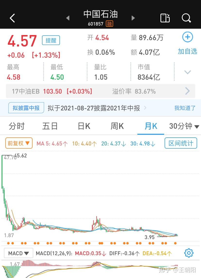 全球股市動蕩，解析2022年股災(zāi)背后的原因與影響，全球股市動蕩背后的原因與影響，解析2022年股災(zāi)沖擊波