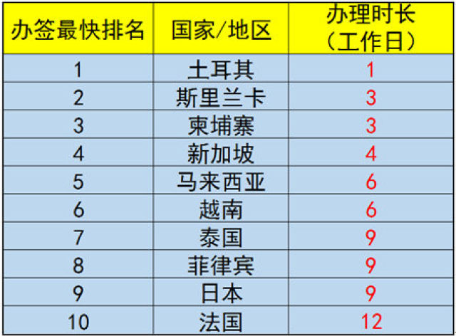 廈門旅行社電話號碼查詢指南，廈門旅行社電話號碼查詢攻略