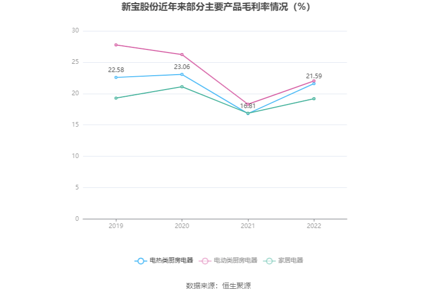 新寶股份，引領(lǐng)行業(yè)前沿，共創(chuàng)輝煌未來(lái)，新寶股份引領(lǐng)行業(yè)前沿，共創(chuàng)輝煌未來(lái)之旅