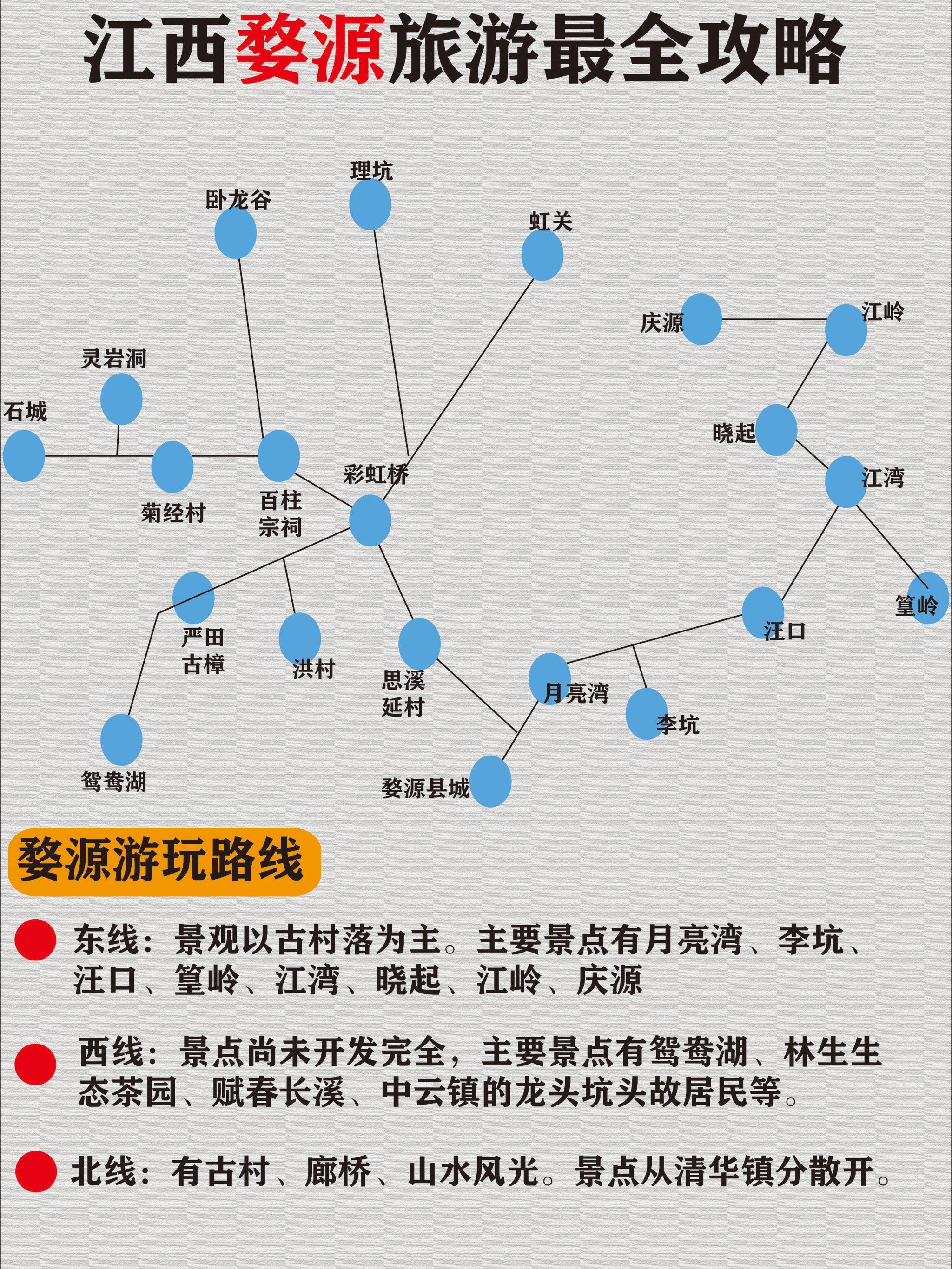 江西婺源自駕游旅游攻略，江西婺源自駕游探秘之旅攻略