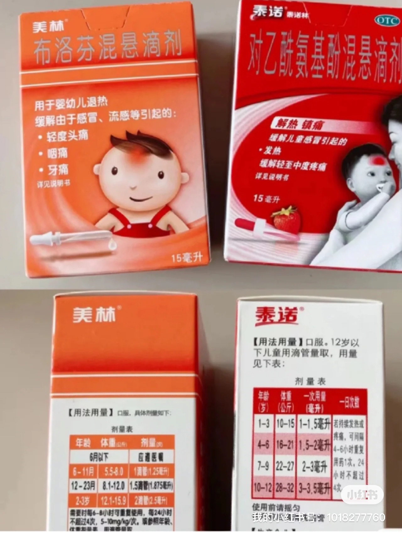 退燒藥的種類及其功效，了解退燒藥有哪些藥，退燒藥種類與功效解析，了解不同退燒藥的特點與用途