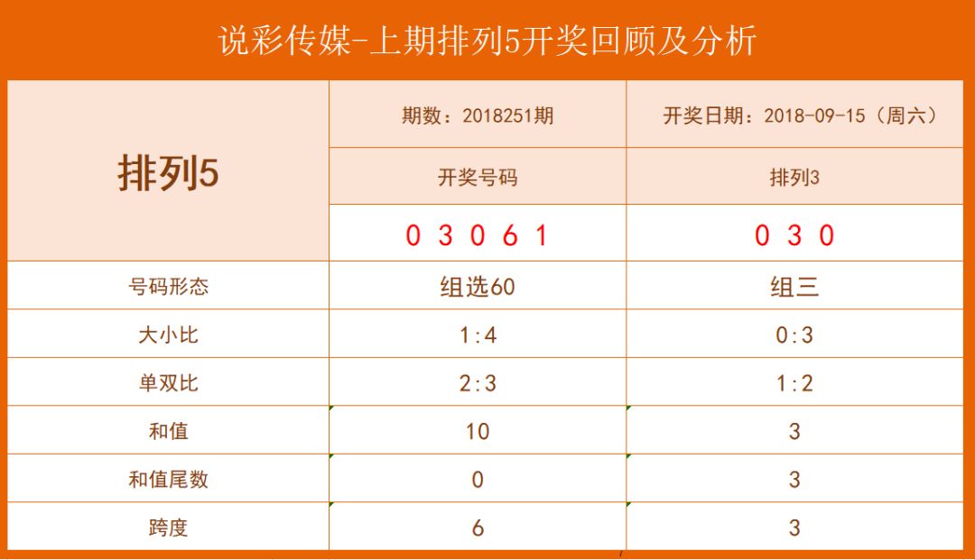四肖四碼期期準(zhǔn)免費(fèi)資料——揭秘精準(zhǔn)預(yù)測(cè)的秘密，揭秘四肖四碼期期準(zhǔn)，精準(zhǔn)預(yù)測(cè)的秘密資料（免費(fèi)公開(kāi)）