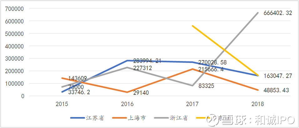 第739頁(yè)