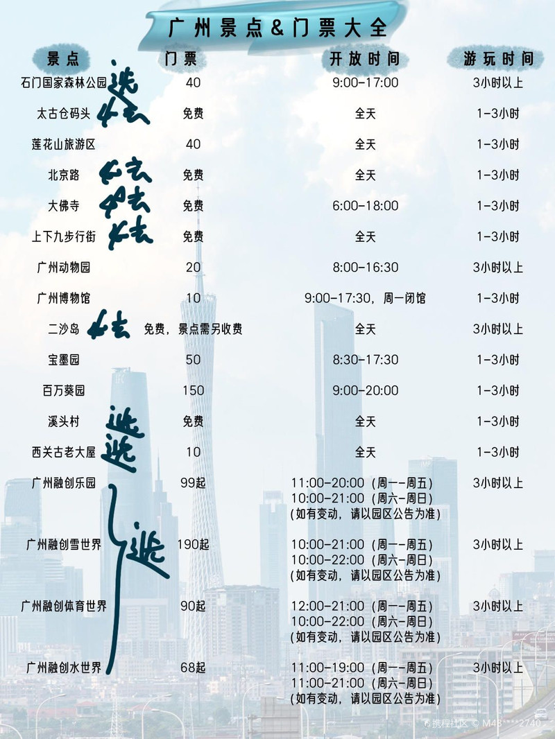 廣州旅行社一覽，探索多樣的旅行體驗，廣州旅行社精選，多樣旅行體驗一網打盡
