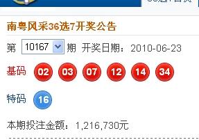 新澳2025今晚開(kāi)獎(jiǎng)結(jié)果，揭秘彩票背后的秘密與期待，揭秘新澳2025彩票開(kāi)獎(jiǎng)背后的秘密與期待，今晚開(kāi)獎(jiǎng)結(jié)果揭曉！