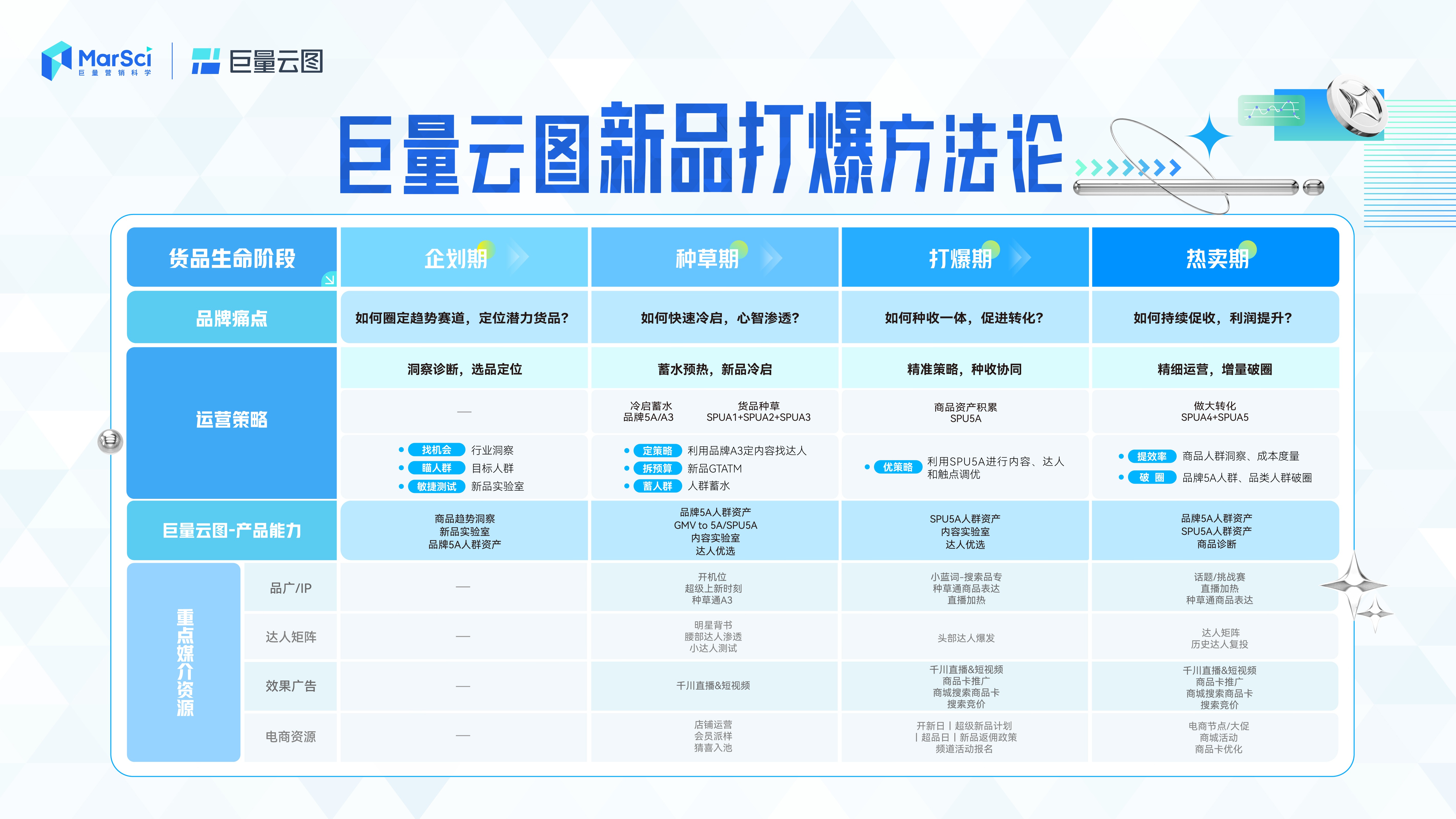 新澳門彩歷史開獎(jiǎng)記錄走勢圖，深度解析與前瞻性預(yù)測，澳門彩歷史開獎(jiǎng)記錄走勢圖深度解析與前瞻性預(yù)測報(bào)告