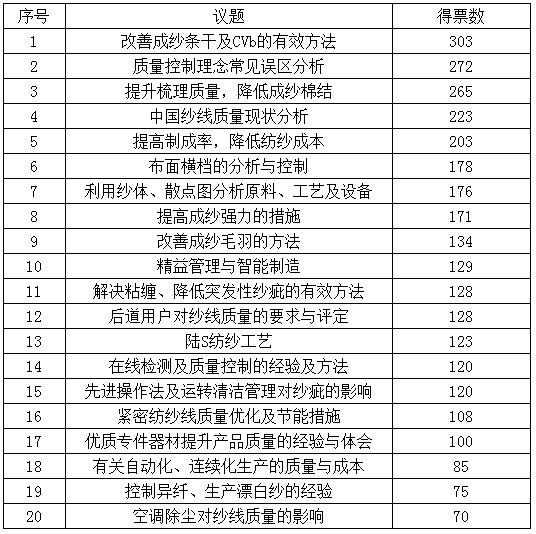 2025澳彩開獎(jiǎng)記錄查詢表，全面解析與實(shí)用指南，2025澳彩開獎(jiǎng)記錄查詢表全面解析與實(shí)用指南
