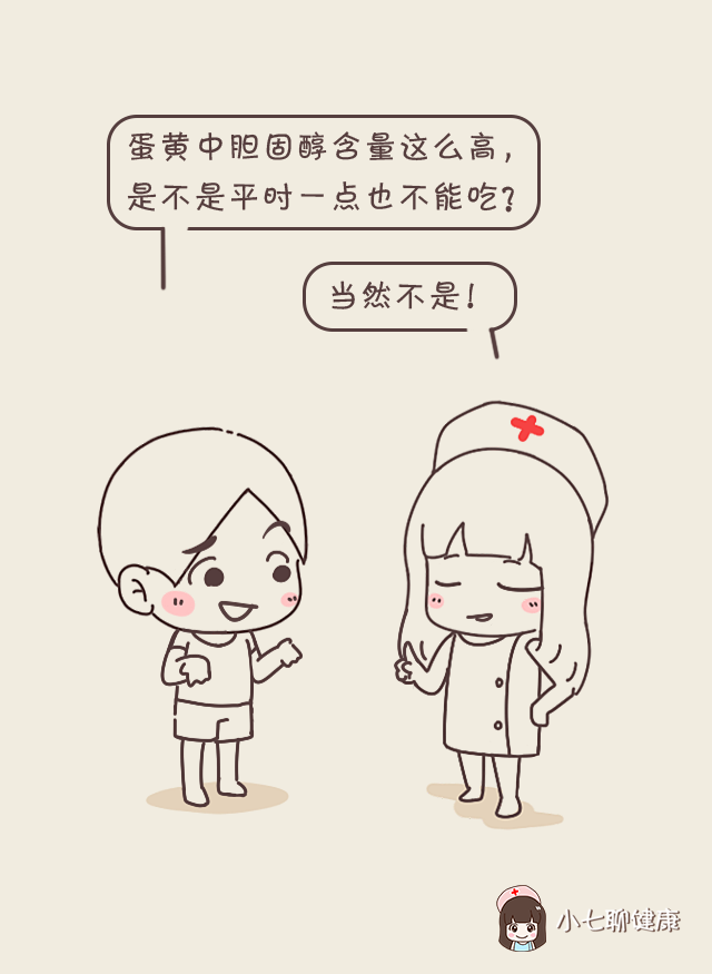 女性總膽固醇偏高，原因、危害及應(yīng)對(duì)措施，女性總膽固醇偏高，原因、危害與應(yīng)對(duì)策略