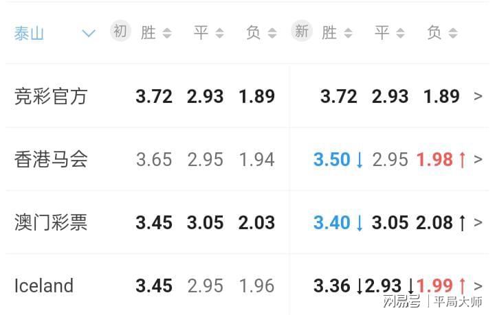 香港澳門六加1開獎結(jié)果，揭秘彩票背后的秘密，揭秘香港澳門六加1彩票開獎結(jié)果背后的秘密