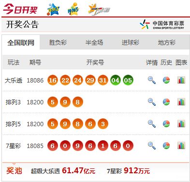 澳門開獎(jiǎng)最快直播視頻
