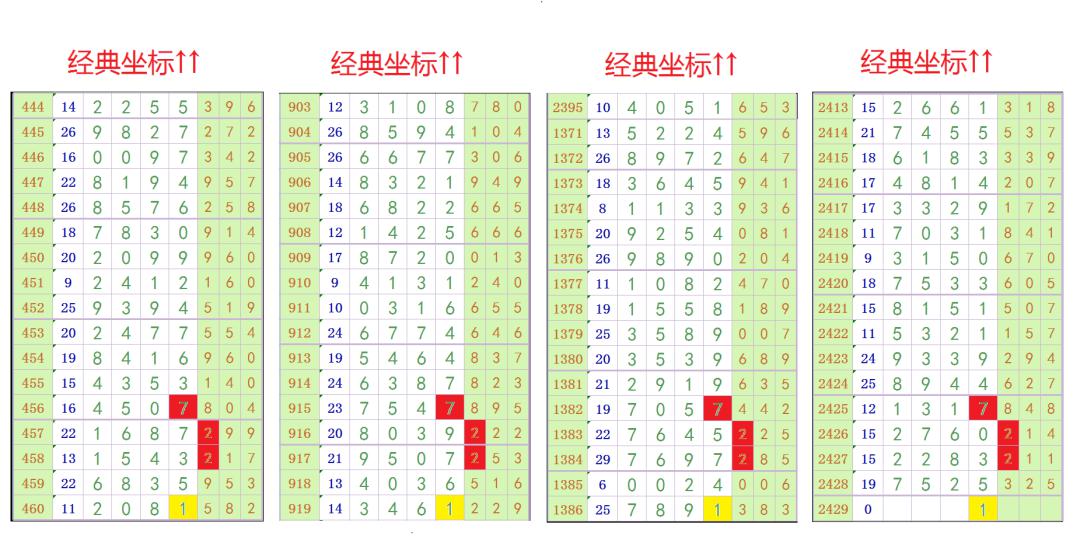 中國王中王一肖三碼，深度解讀與SEO優(yōu)化策略，中國王中王一肖三碼深度解讀與SEO優(yōu)化策略指南