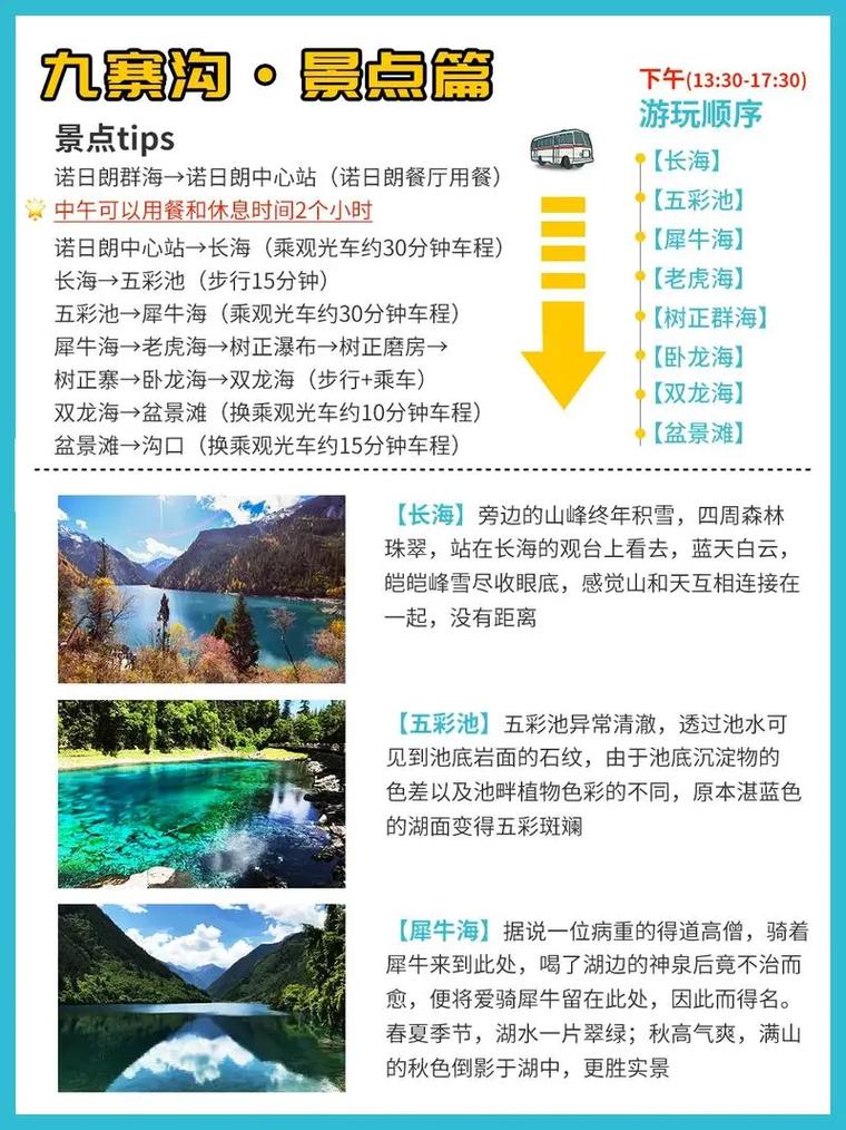 九寨溝旅游攻略，必玩的景點大全，九寨溝旅游攻略，必玩景點大全