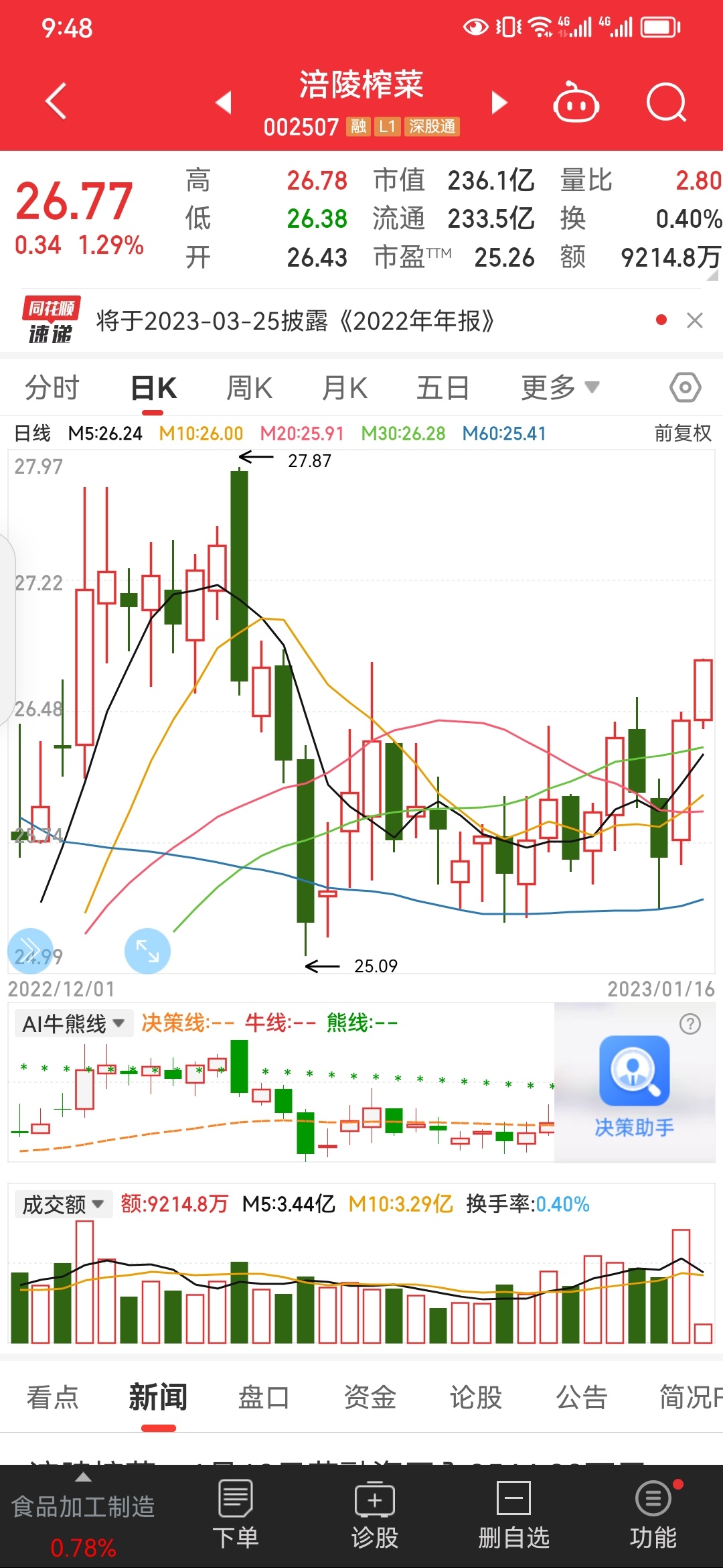 關(guān)于股票002324的全面解析，股票002324深度解析與解讀