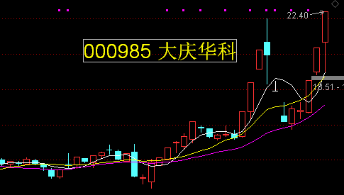 關于徐家匯股票（股票代碼，002561）的全面解析，徐家匯股票（股票代碼，002561）全面解析與深度探討