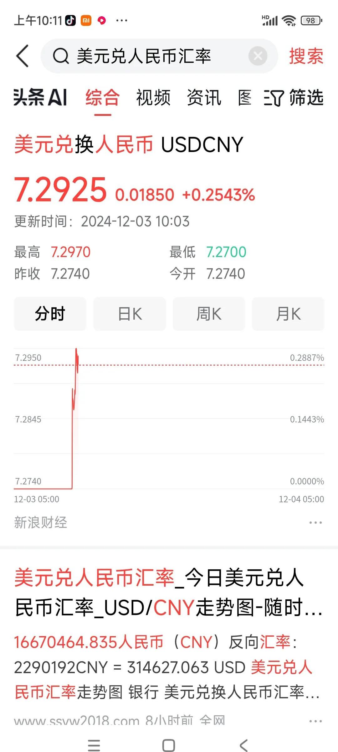 美金人民幣最新匯率，匯率波動與影響因素分析，美金人民幣最新匯率及波動影響因素深度解析