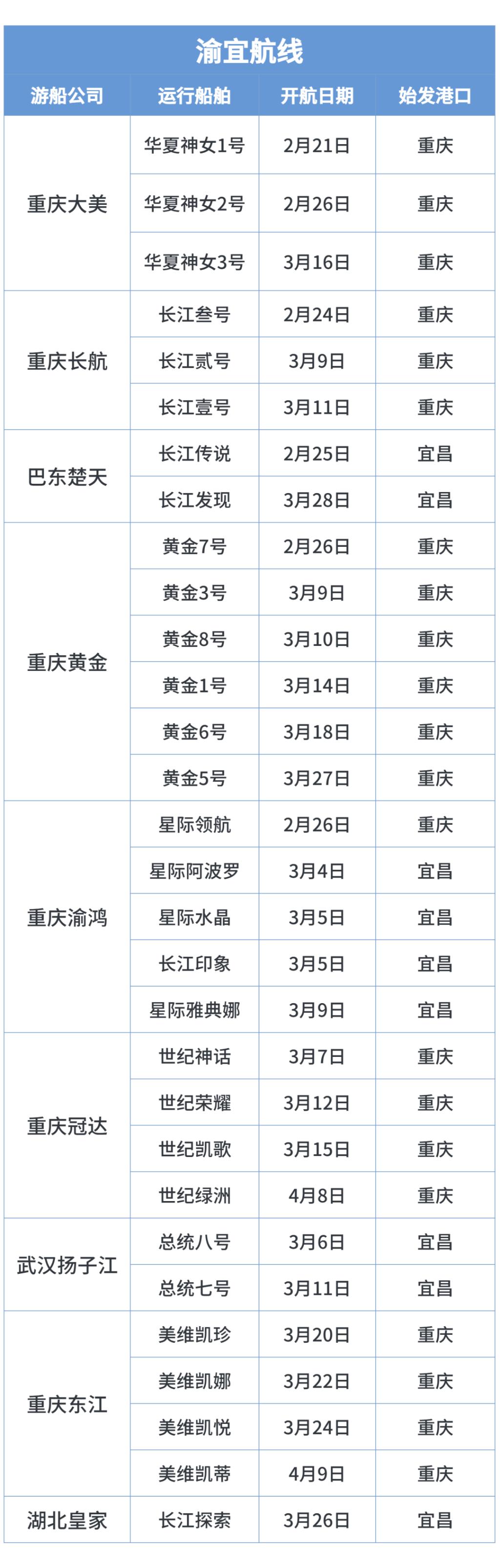 三峽豪華游輪船票，體驗壯麗景色與奢華之旅，三峽豪華游輪船票，壯麗景色與奢華之旅的完美結(jié)合