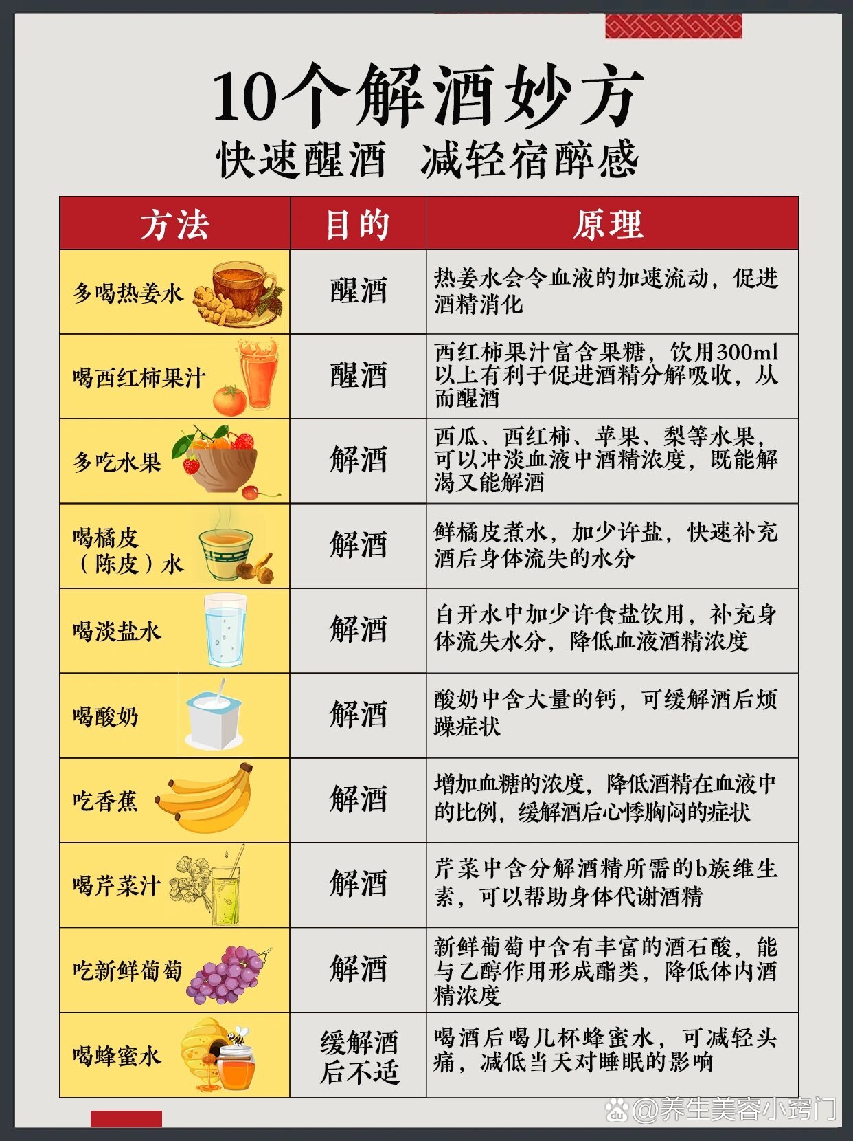 第679頁
