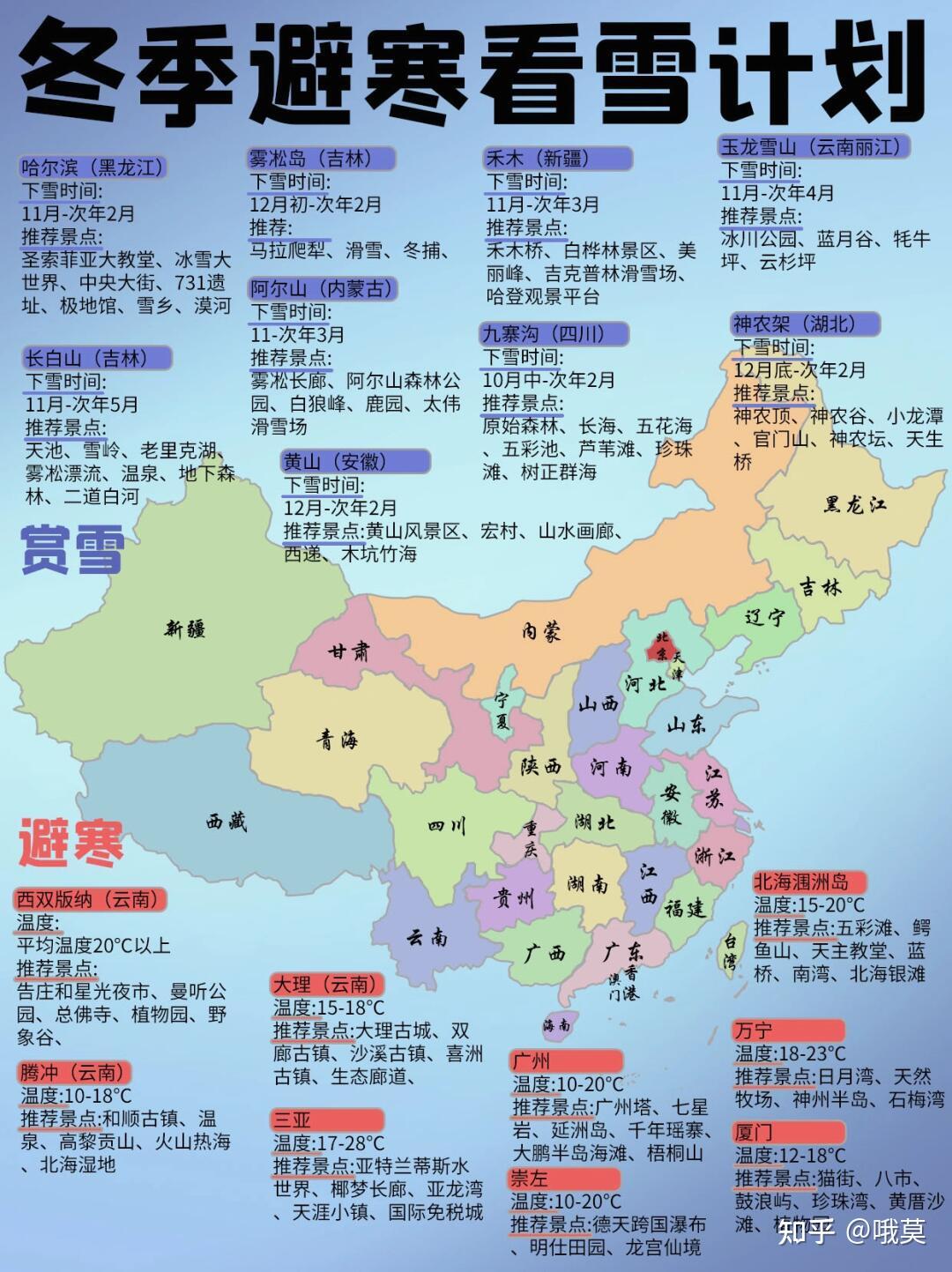 冬季旅游最佳去處國(guó)內(nèi)，冬季國(guó)內(nèi)旅游最佳去處