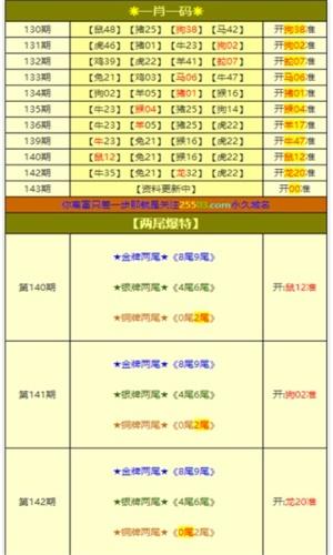澳門精準四肖期期準免費