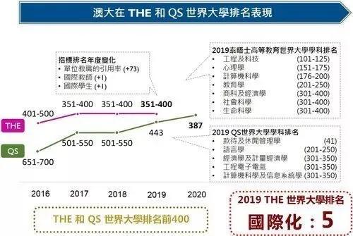 澳門一碼一肖預(yù)測與考研準(zhǔn)備策略，準(zhǔn)確性與備考策略探討，澳門一碼一肖預(yù)測與考研備考策略，探討預(yù)測準(zhǔn)確性及備考策略
