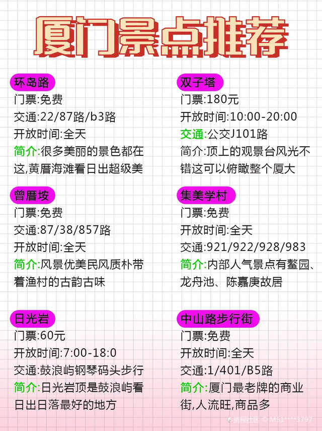 廈門溫泉哪里好？還便宜的選擇推薦，廈門溫泉好去處，性價(jià)比高的溫泉推薦