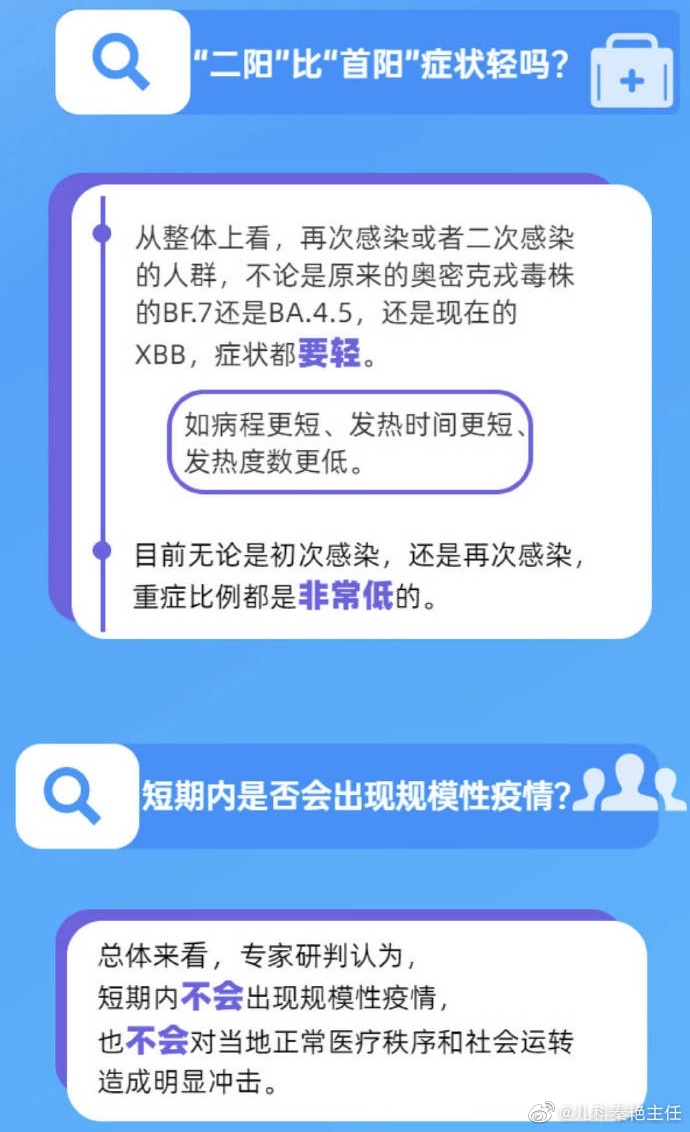 陽性幾天過傳染期，深入了解新冠病毒傳染期及防控措施，新冠病毒傳染期詳解，陽性多久過傳染期與防控措施指南