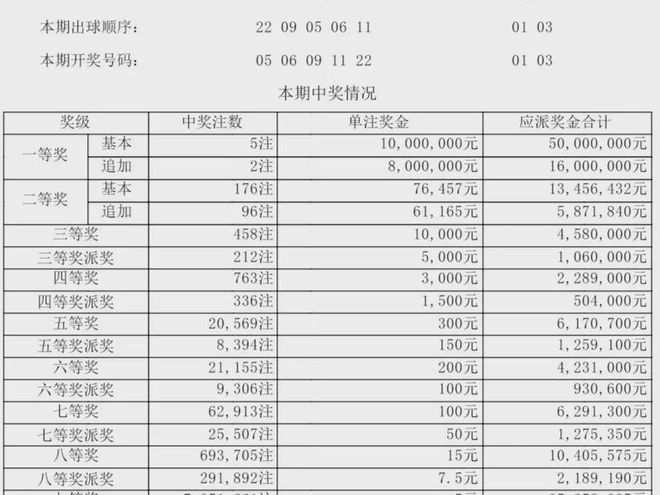 新澳門六開獎結果記錄及其背后的故事，澳門六開獎結果記錄背后的故事揭秘