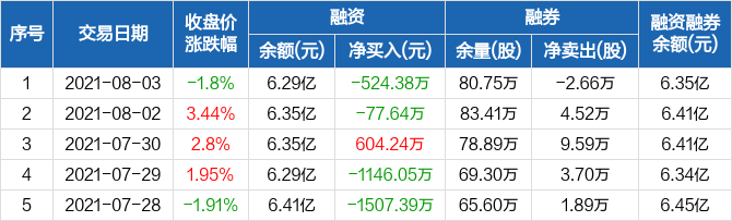 深入了解002063 - 探索其背后的故事與潛力，揭秘002063，背后的故事與潛力探索