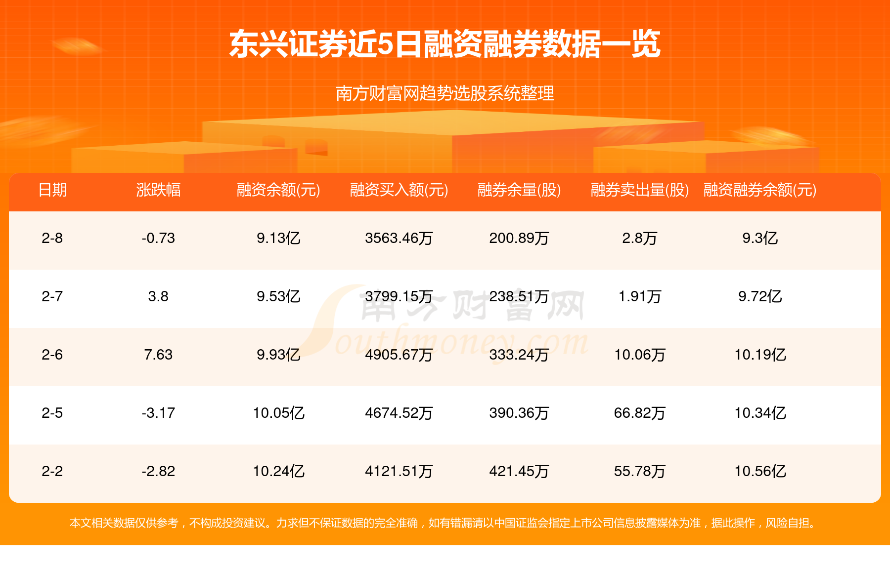 東興證券股吧，深度解析601198股票的投資潛力與挑戰(zhàn)，東興證券股吧投資潛力與挑戰(zhàn)深度解析，股票601198的投資前景探討