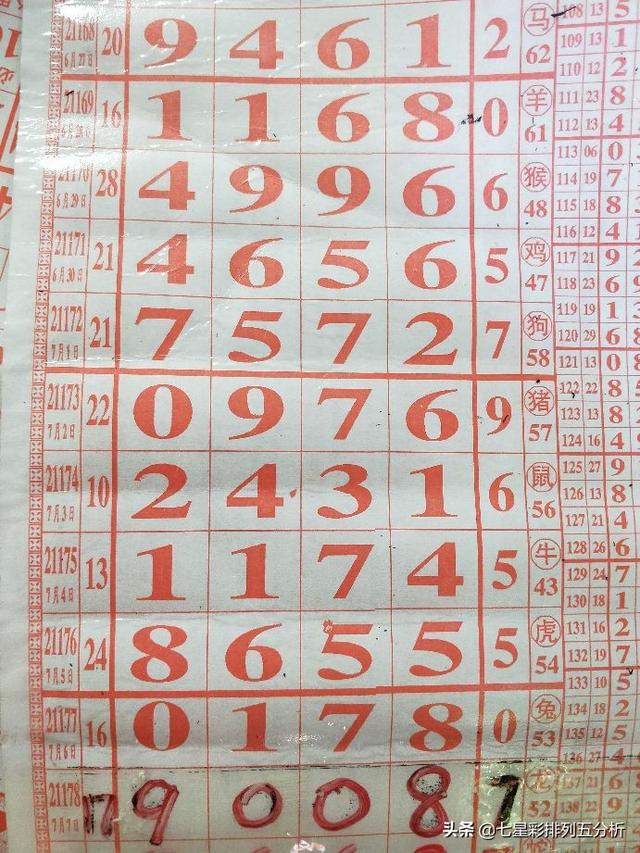 香港劉伯溫六肖精選一，揭秘預(yù)測背后的秘密與真相（附93O解讀），揭秘劉伯溫六肖精選預(yù)測背后的真相與秘密（附獨(dú)家解讀）
