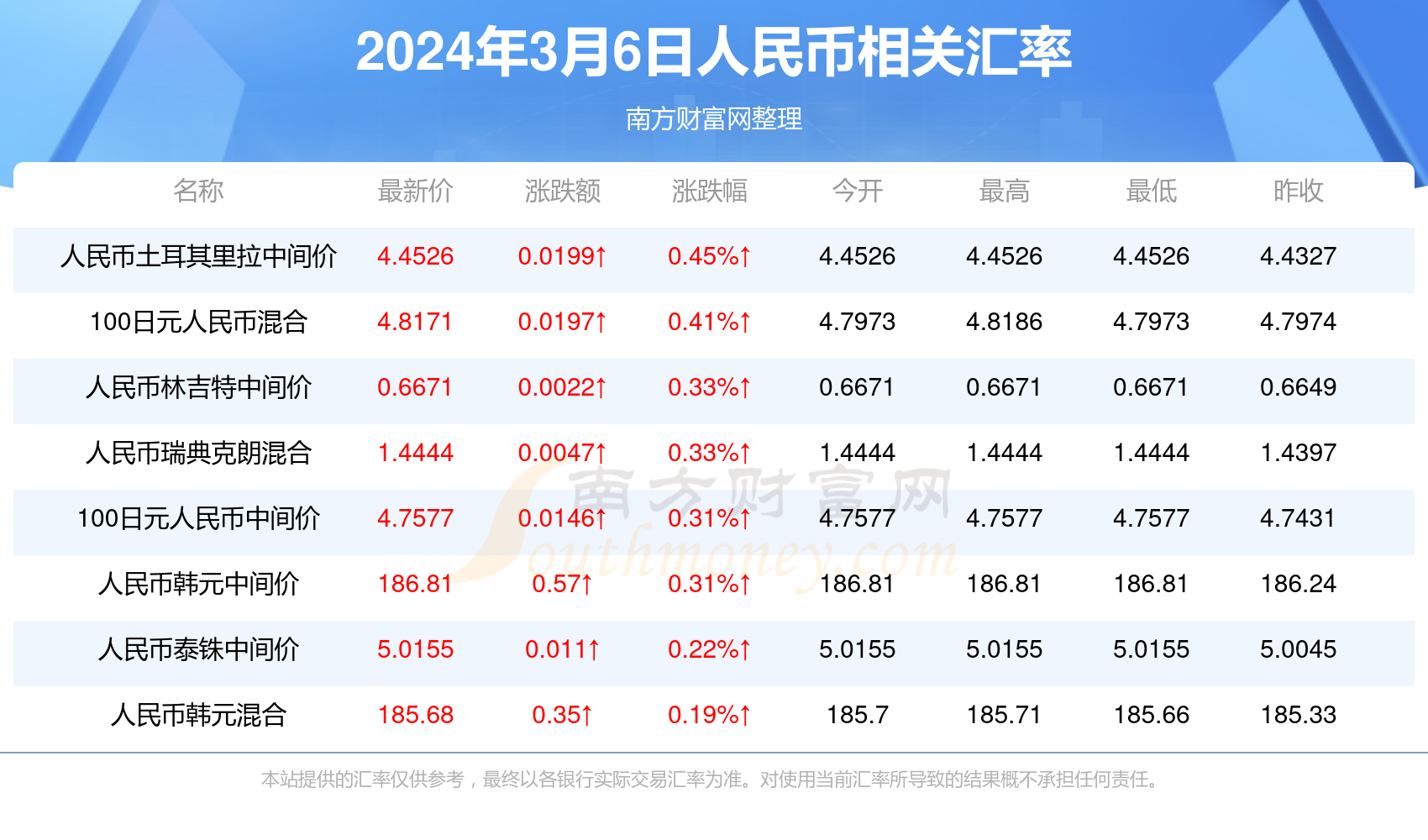 奧門開彩開獎結(jié)果2023澳門今天開獎